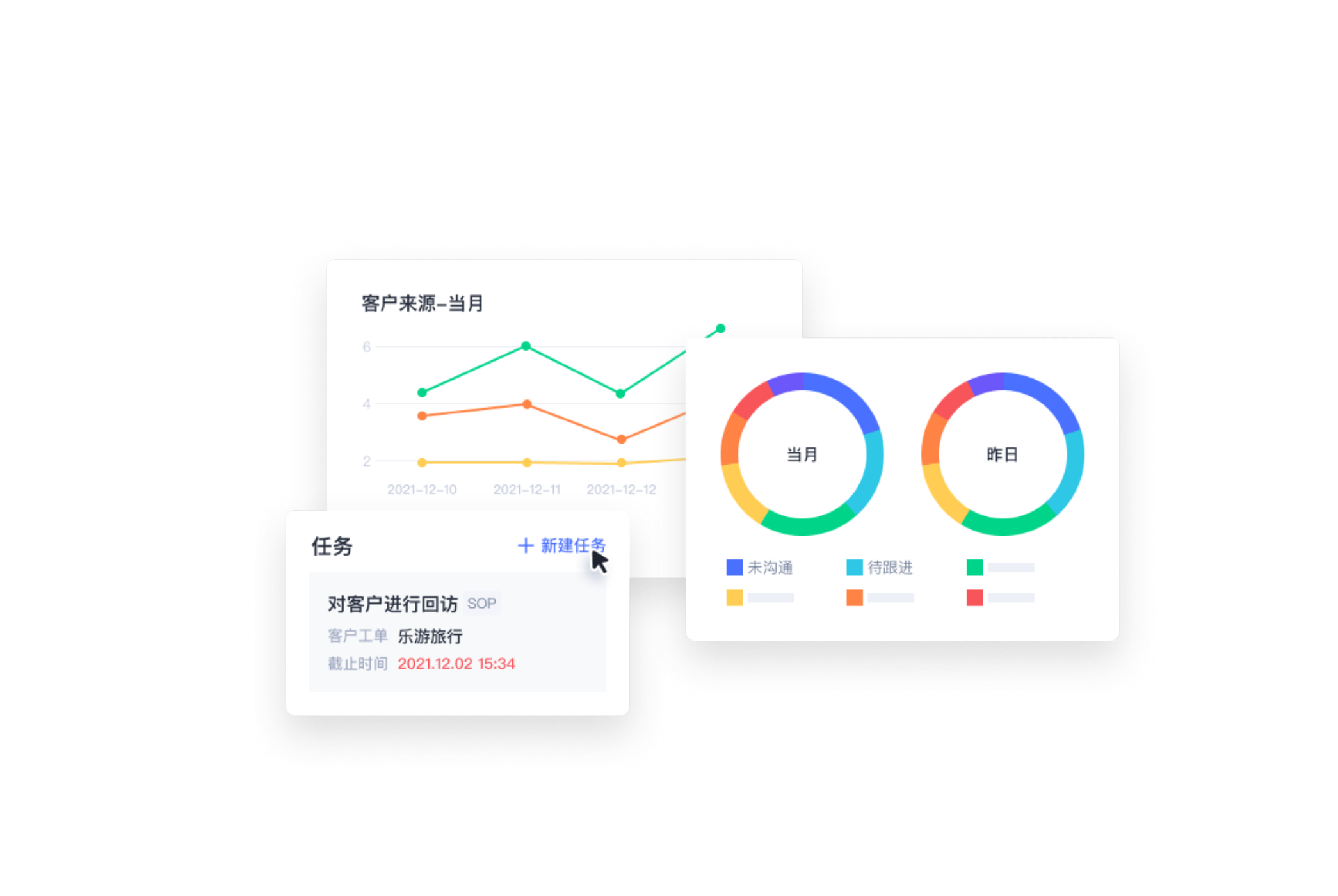 全年无休 全渠道接待