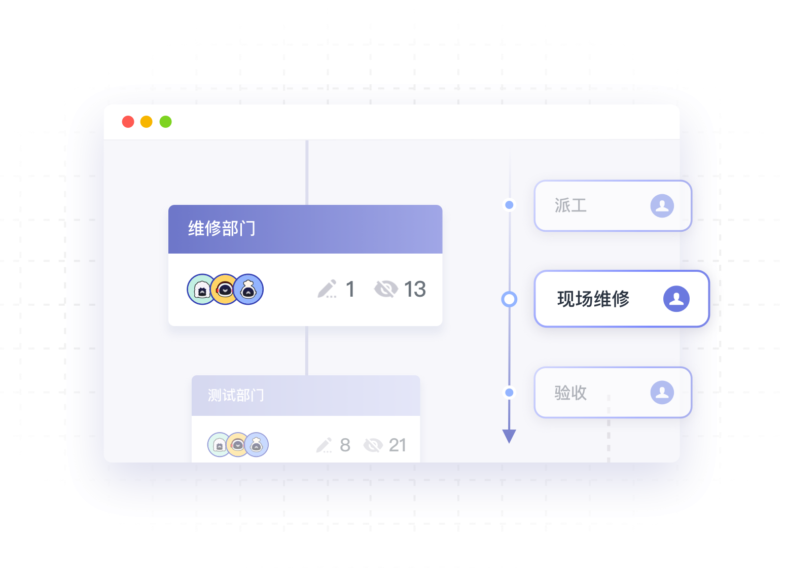 全年无休 全渠道接待